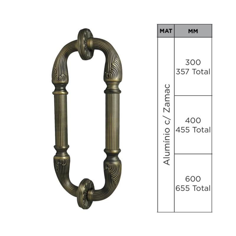 Puxador Duplo em Alumínio Antique Italy Line
